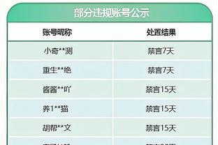 拉诺基亚：阿劳霍当时没考虑是否要吃红牌，10人作战让莱万很挣扎